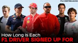 How long is each F1 driver signed up for? A look into F1 contracts